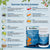 Herbion Naturals Gastro-Intestinal Herbal Blend Capsules, 60 Vegicaps