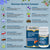Herbion Naturals Liver Support with Herbal Blend - Pack of 24 Bottles, Each Contains 60 Vegicaps